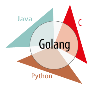 Go C Java Python